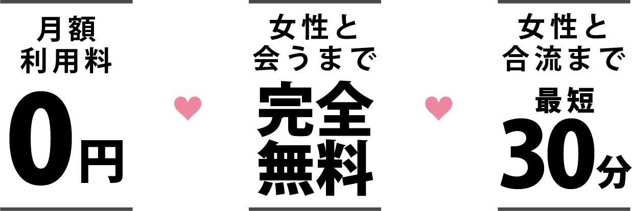 Aima 飲み会をもっと手軽に 人と人をつなぐエンタメマッチングサービス