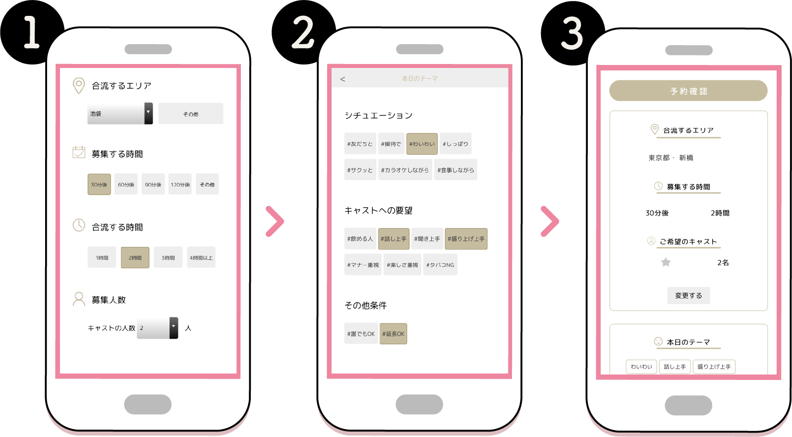 パターン1の携帯操作画面。1aimaアプリ条件設定画面。2aimaアプリシチュエーション設定画面。3aimaアプリ予約内容画面。