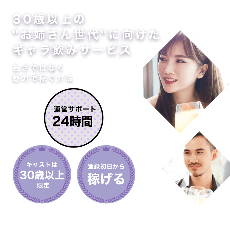 今からどこに呼びますか？居酒屋・バー・カラオケなど行き慣れた店舗で合流可能！累計登録者数8万人突破！最短で30分後に合流可！リピート利用率80%！